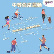遭遇延误与